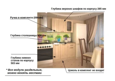 Кухня модульная прямая Рен С03 фото 2